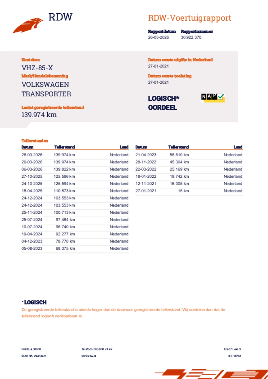 Hoofdafbeelding Volkswagen Transporter