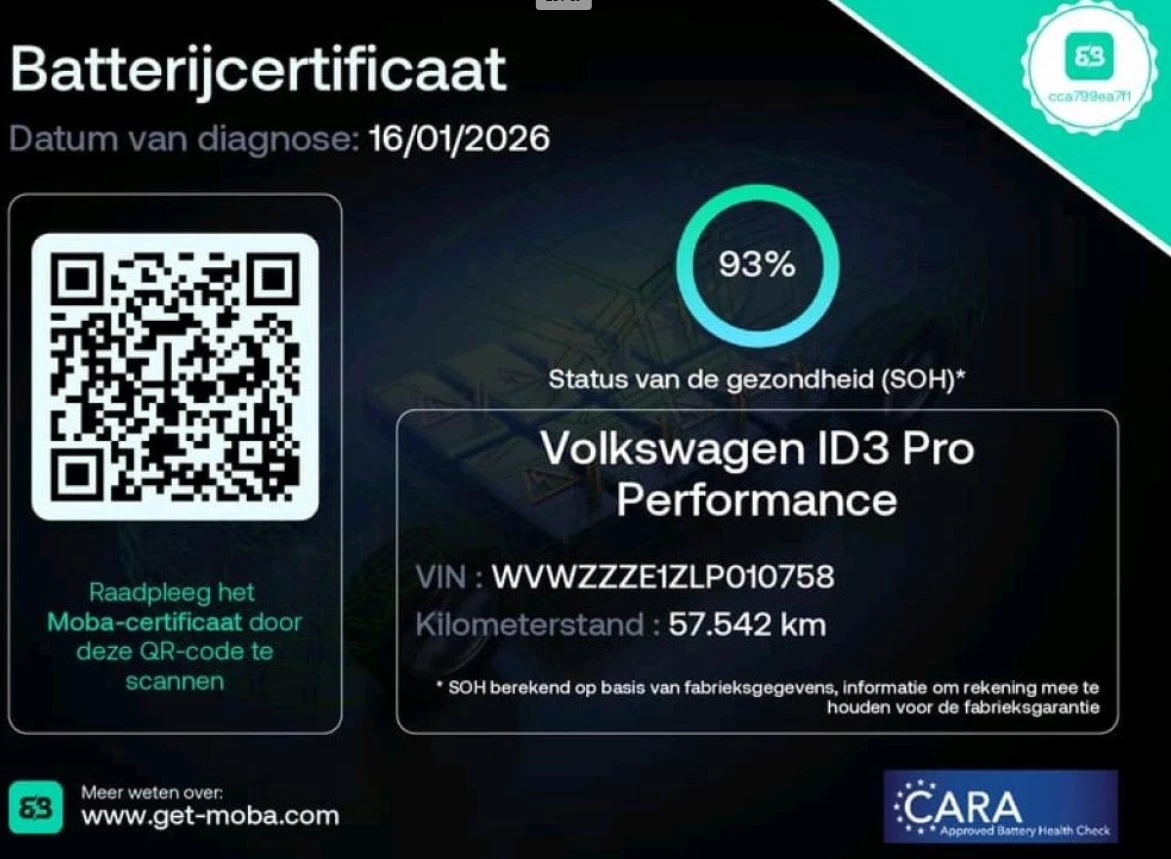 Hoofdafbeelding Volkswagen ID.3