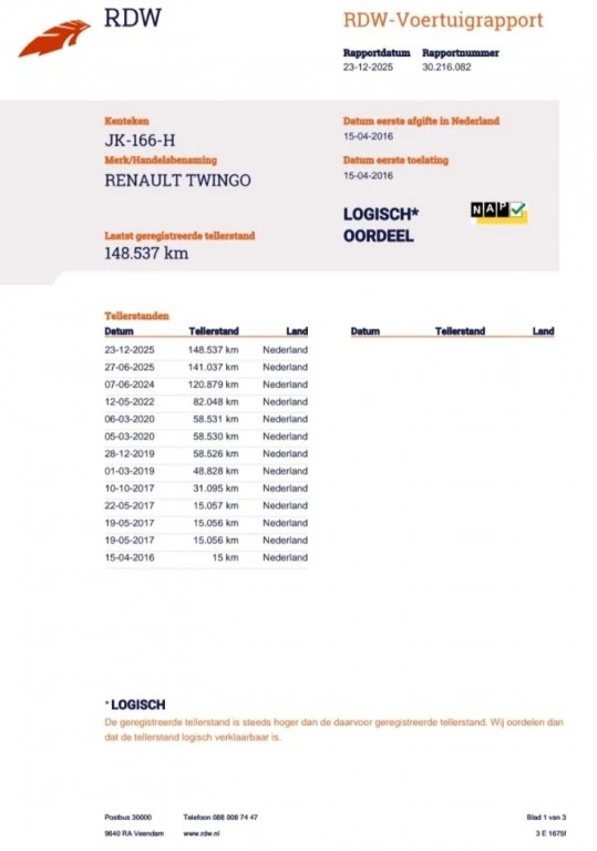 Hoofdafbeelding Renault Twingo