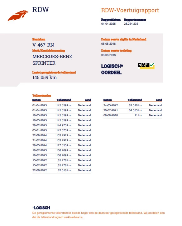 Hoofdafbeelding Mercedes-Benz Sprinter