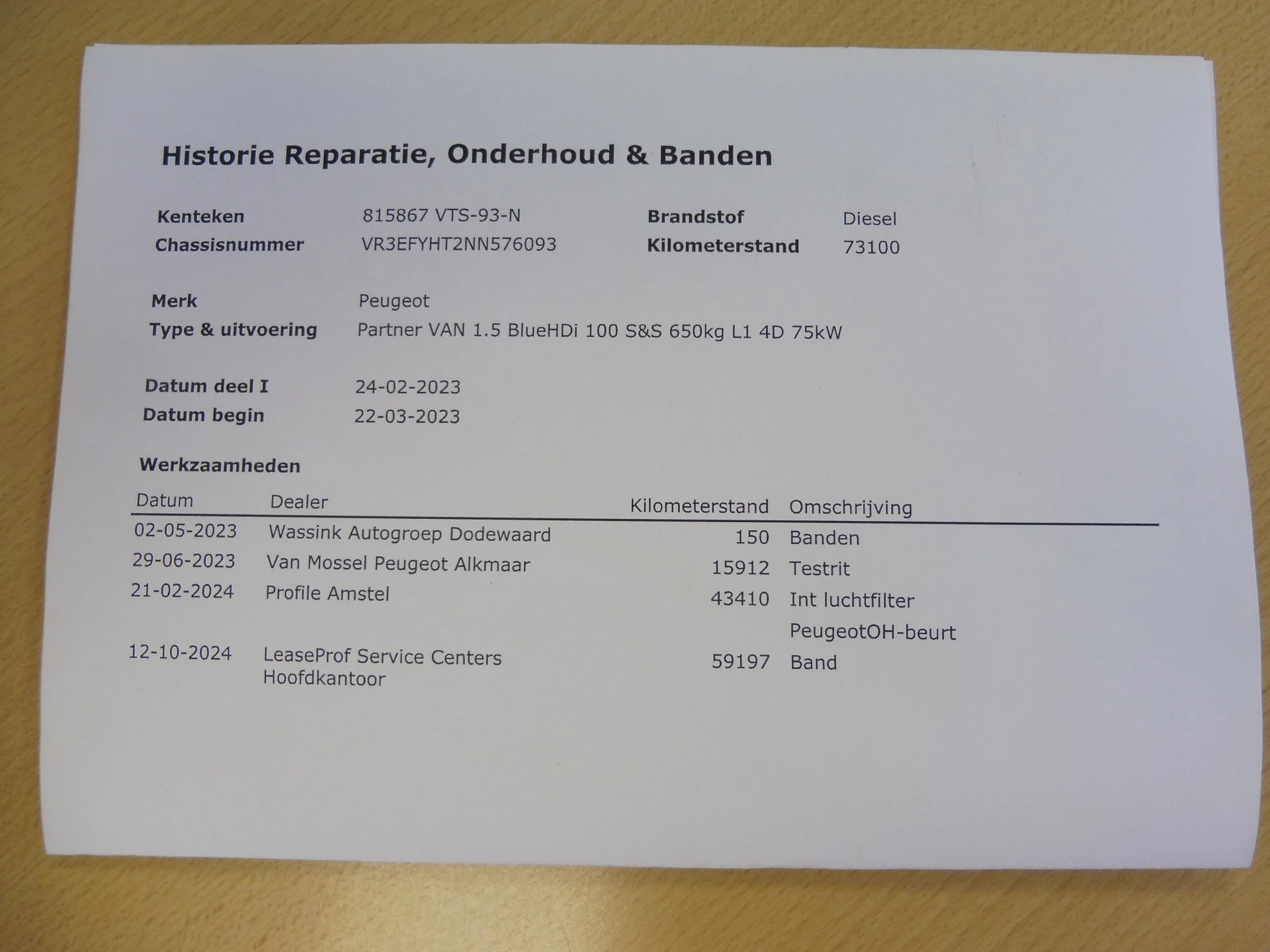 Hoofdafbeelding Peugeot Partner