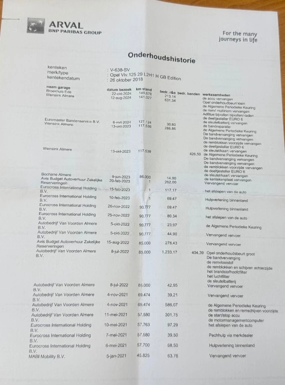 Hoofdafbeelding Opel Vivaro