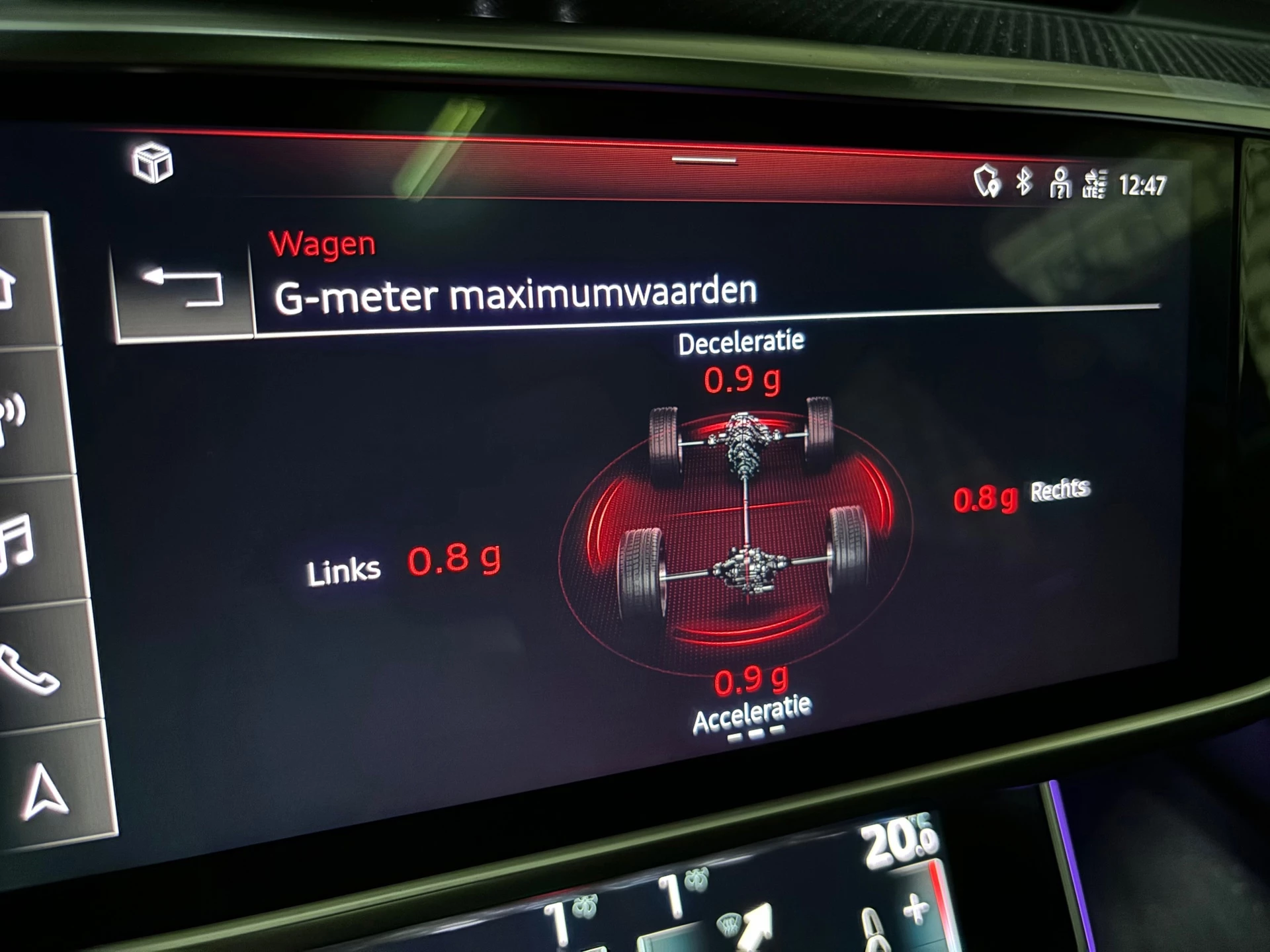Hoofdafbeelding Audi RS6