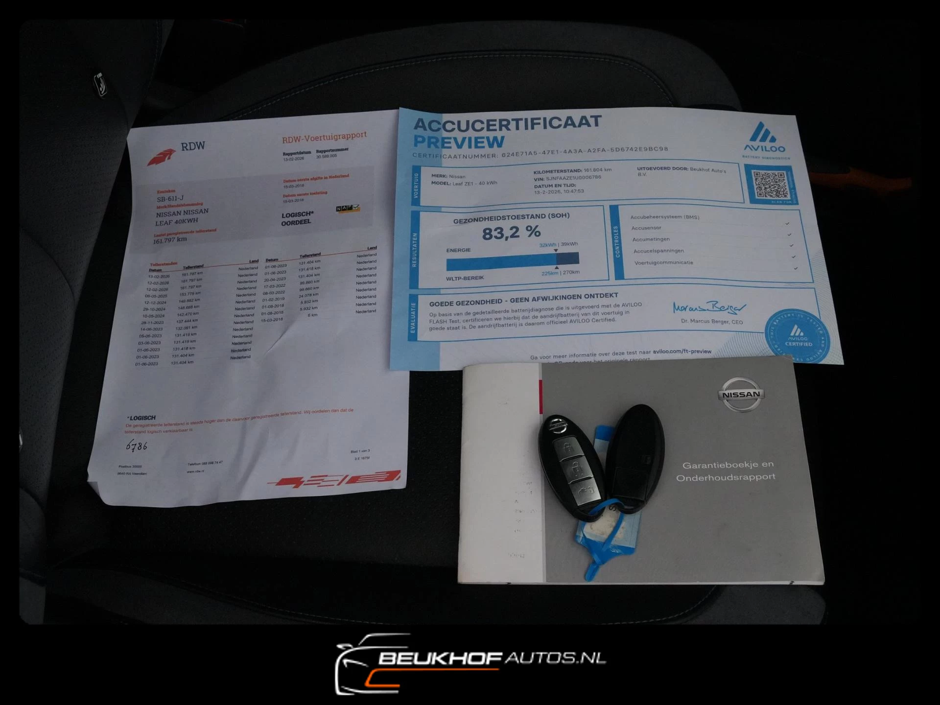 Hoofdafbeelding Nissan Leaf