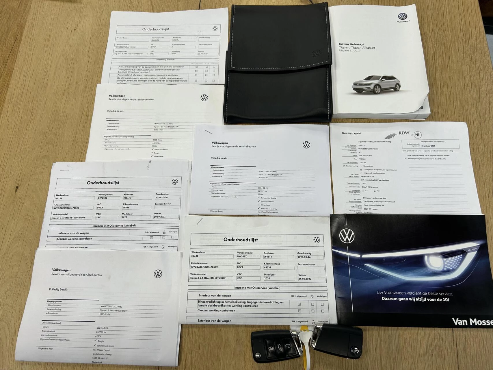 Hoofdafbeelding Volkswagen Tiguan Allspace