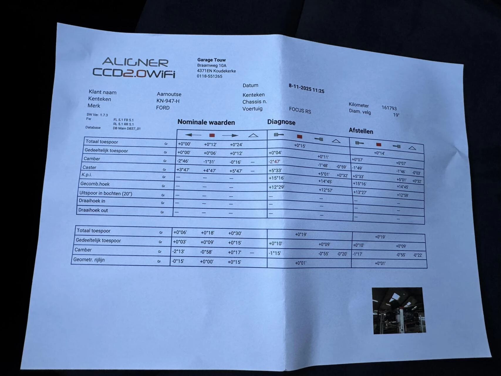 Hoofdafbeelding Ford Focus