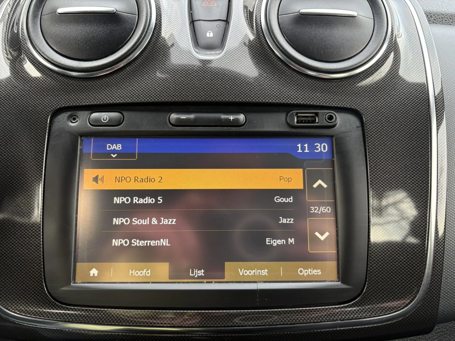 Hoofdafbeelding Dacia Sandero