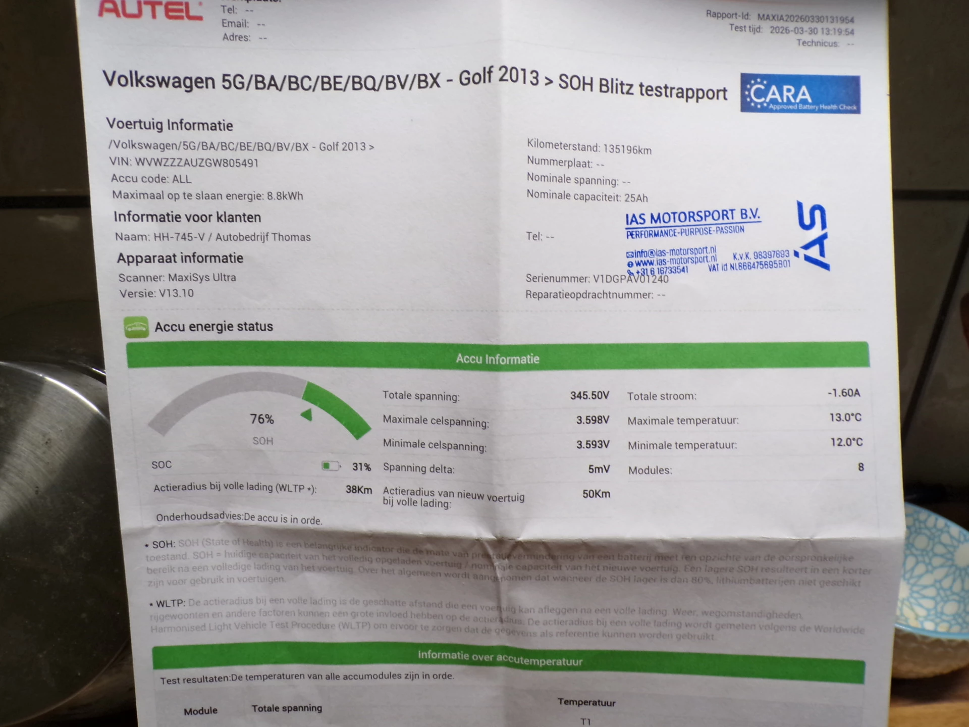 Hoofdafbeelding Volkswagen Golf