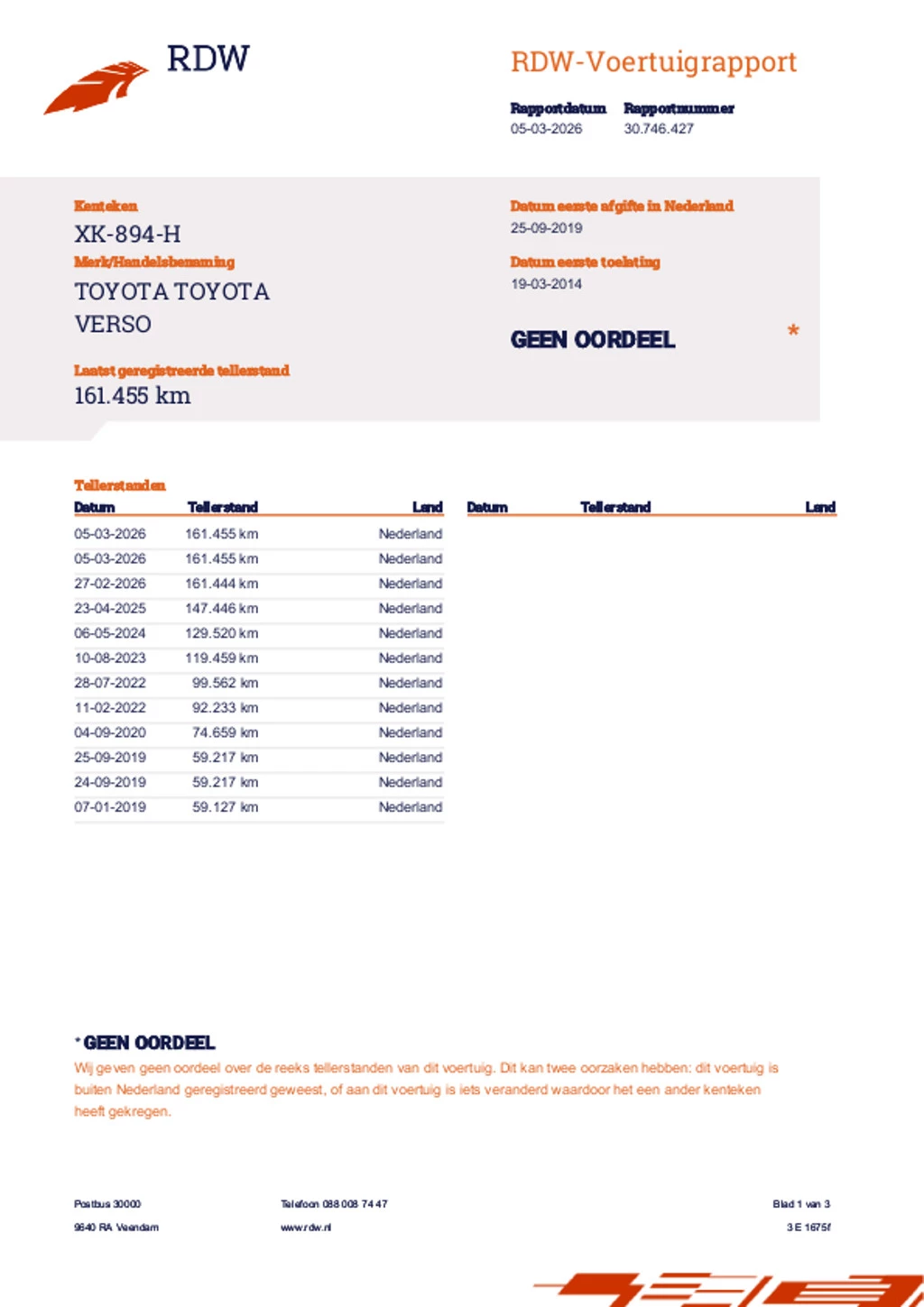 Hoofdafbeelding Toyota Verso