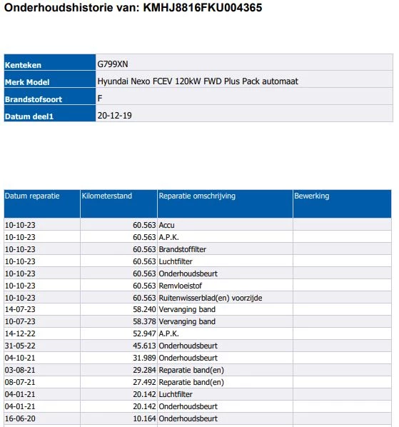 Hoofdafbeelding Hyundai Nexo