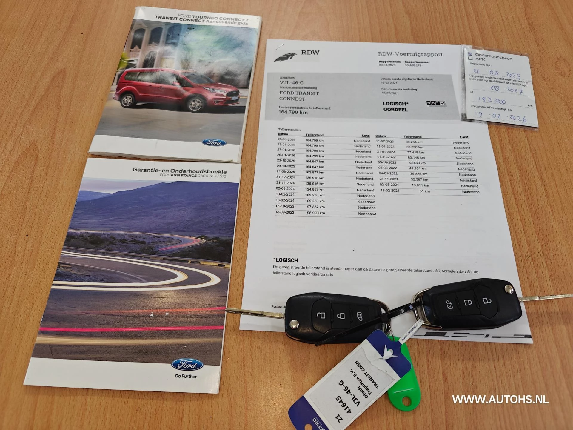 Hoofdafbeelding Ford Transit Connect