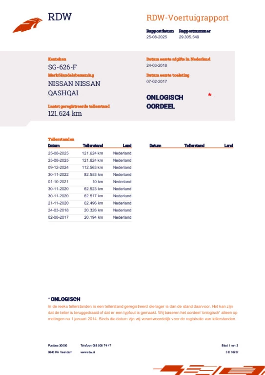 Hoofdafbeelding Nissan QASHQAI