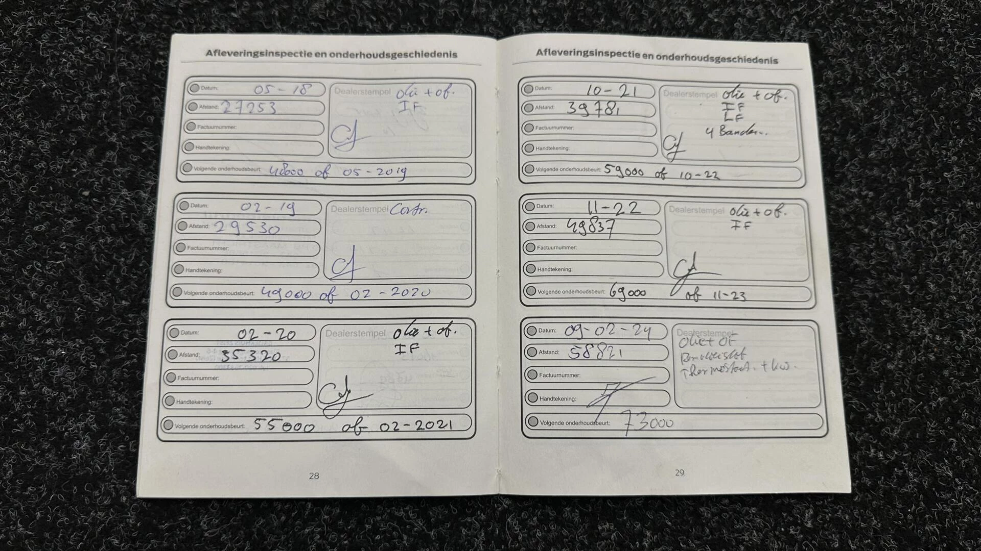 Hoofdafbeelding Ford EcoSport