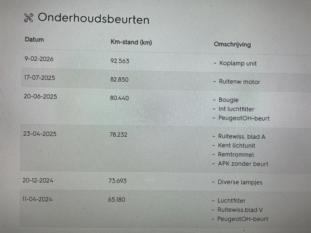 Hoofdafbeelding Peugeot 108