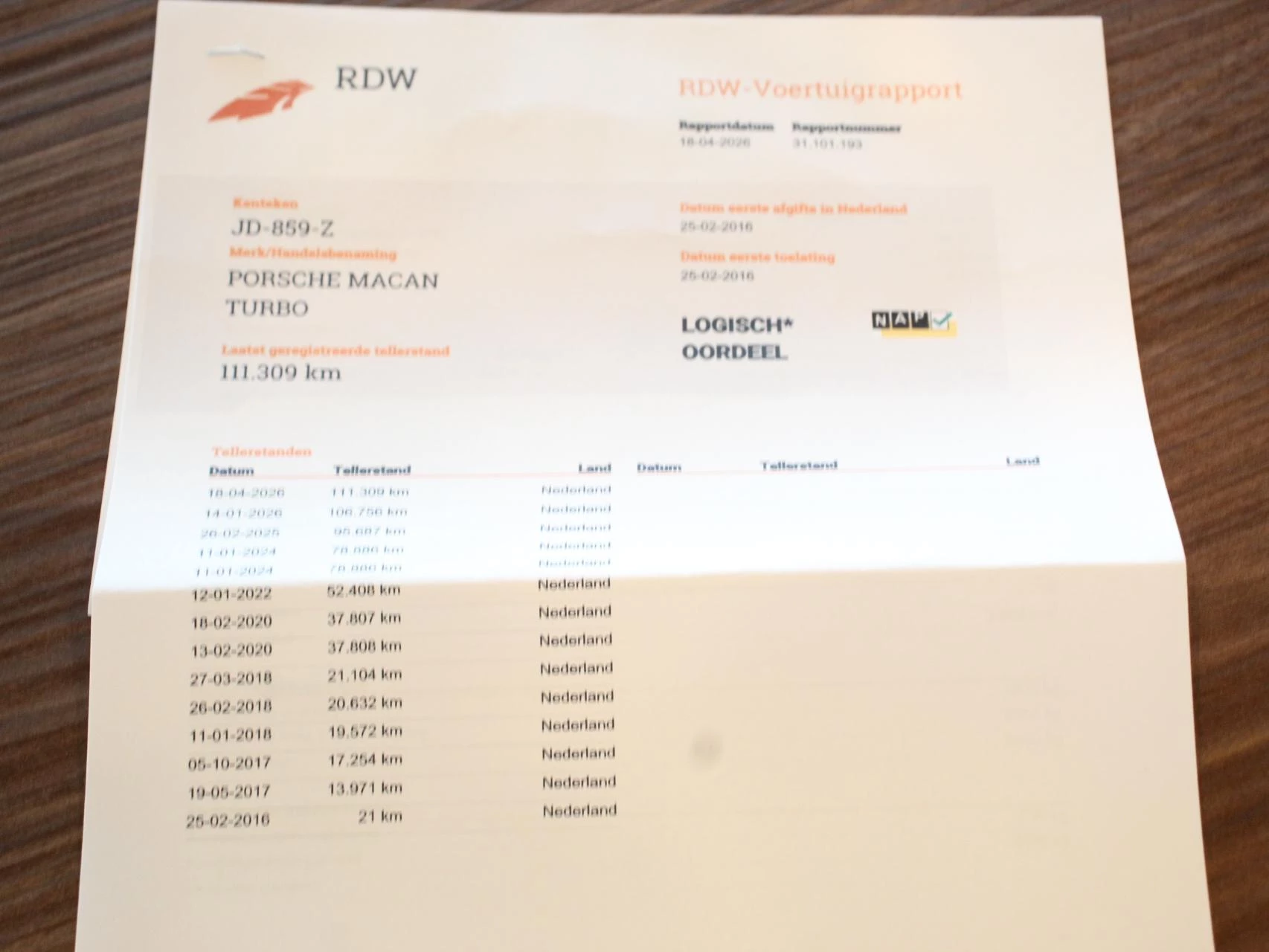 Hoofdafbeelding Porsche Macan