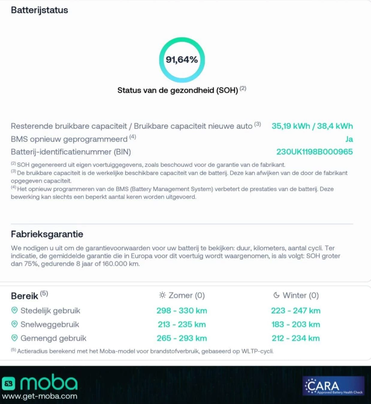 Hoofdafbeelding Nissan Leaf