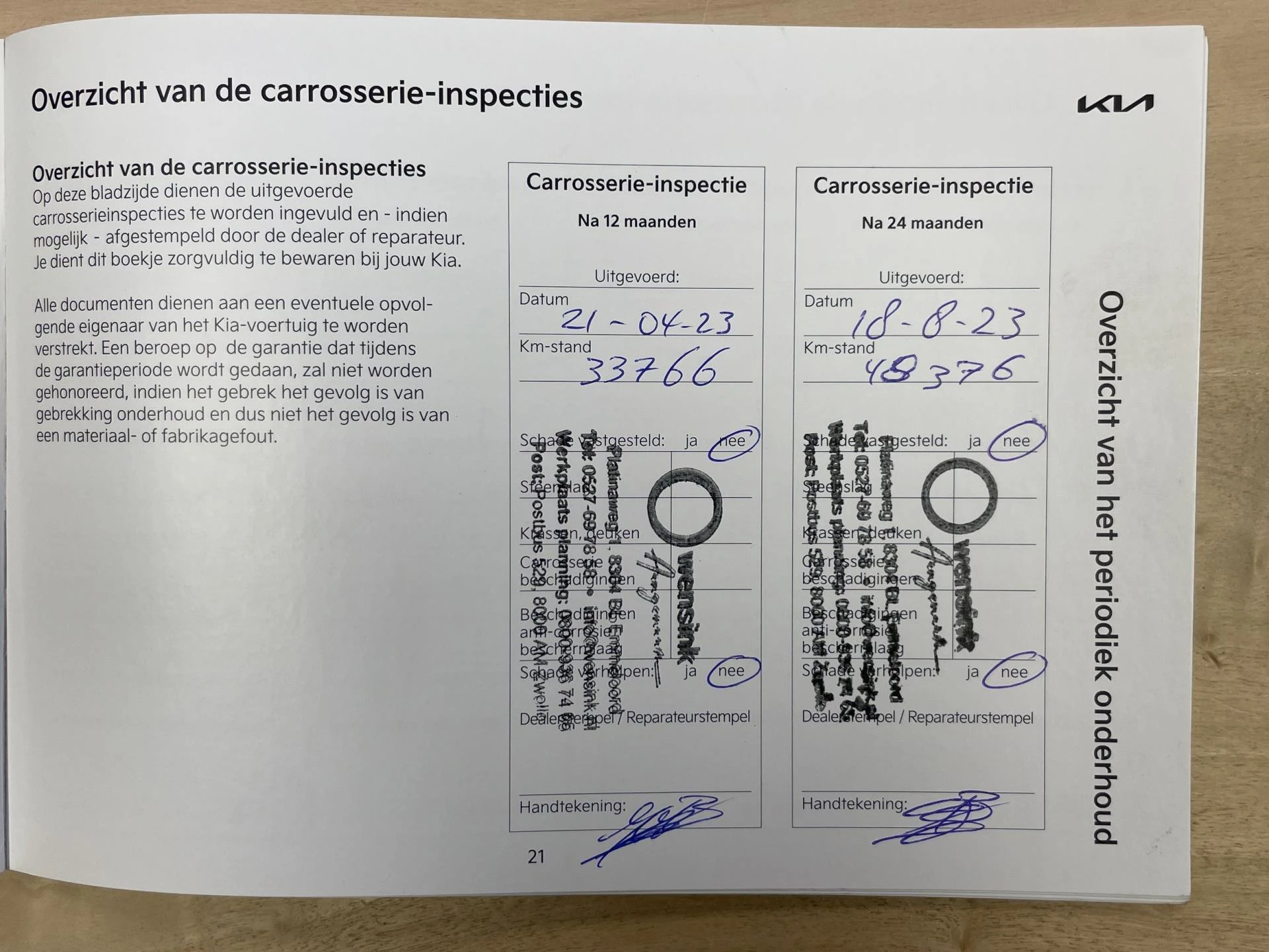 Hoofdafbeelding Kia Ceed Sportswagon