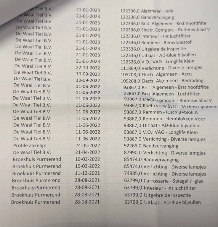 Hoofdafbeelding Fiat Doblò