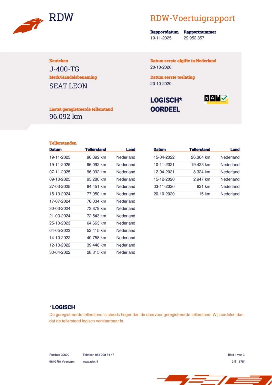 Hoofdafbeelding SEAT Leon