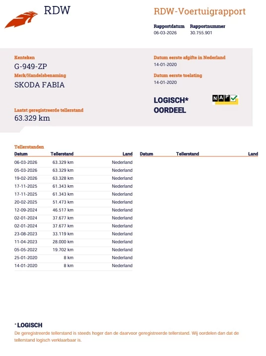 Hoofdafbeelding Škoda Fabia