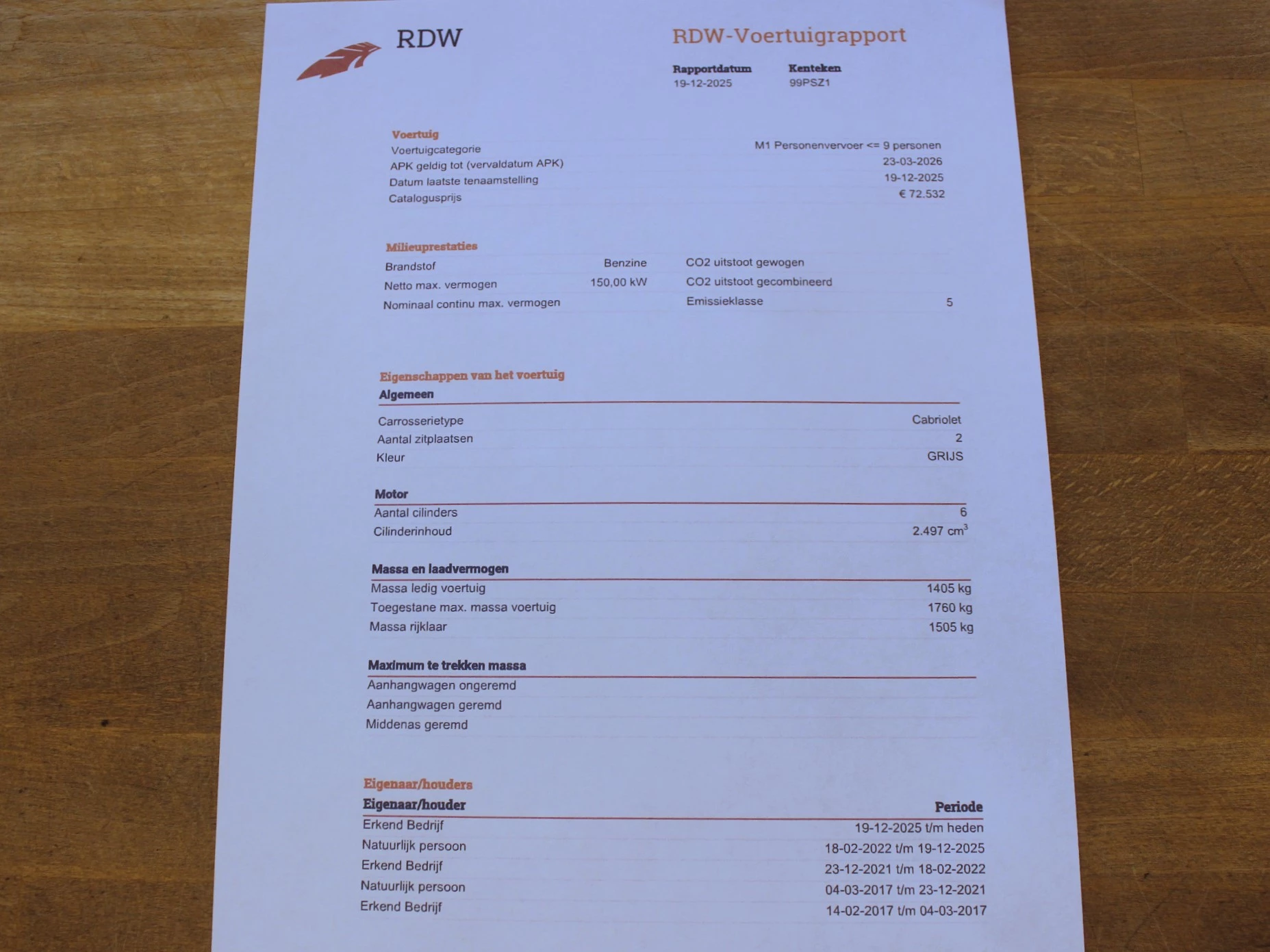 Hoofdafbeelding BMW Z4