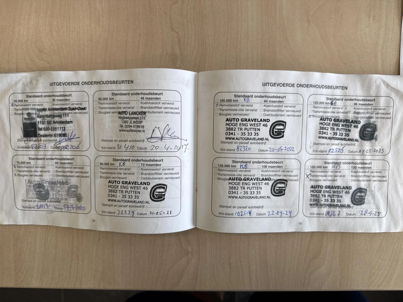 Hoofdafbeelding Suzuki Alto