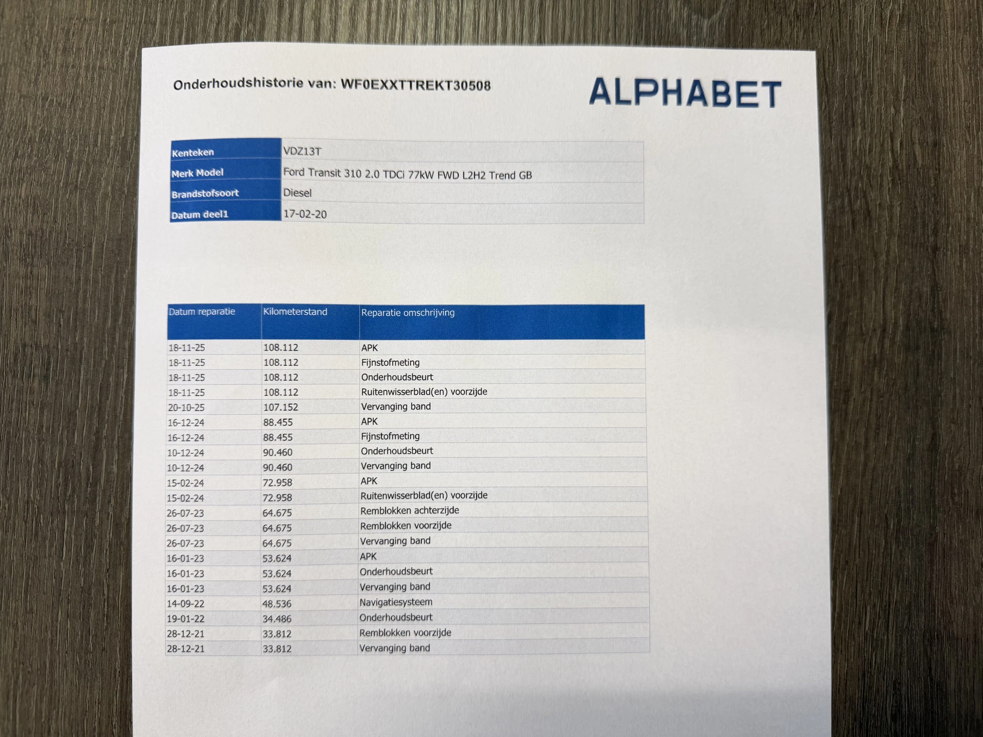 Hoofdafbeelding Ford Transit