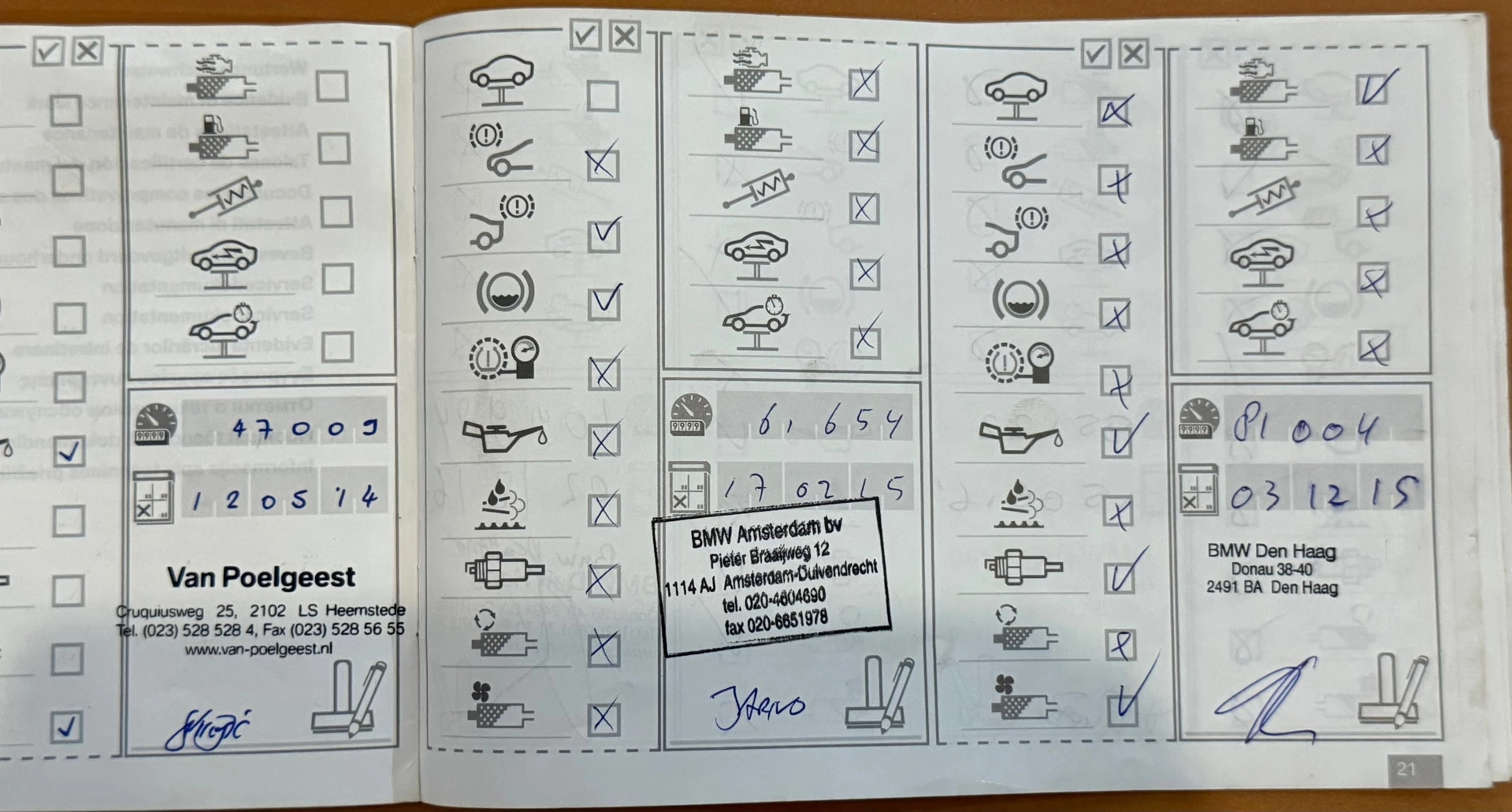 Hoofdafbeelding BMW 5 Serie