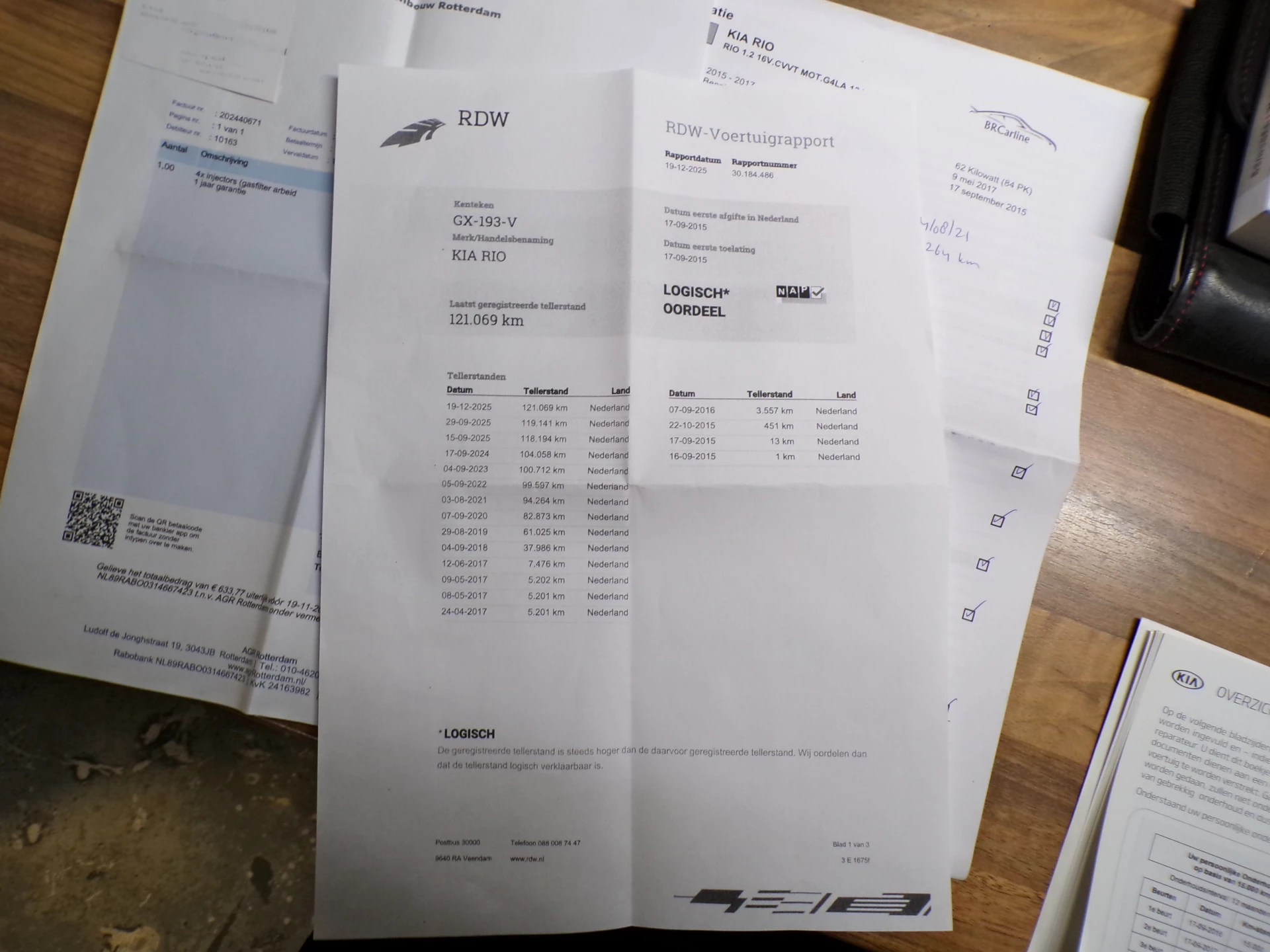 Hoofdafbeelding Kia Rio