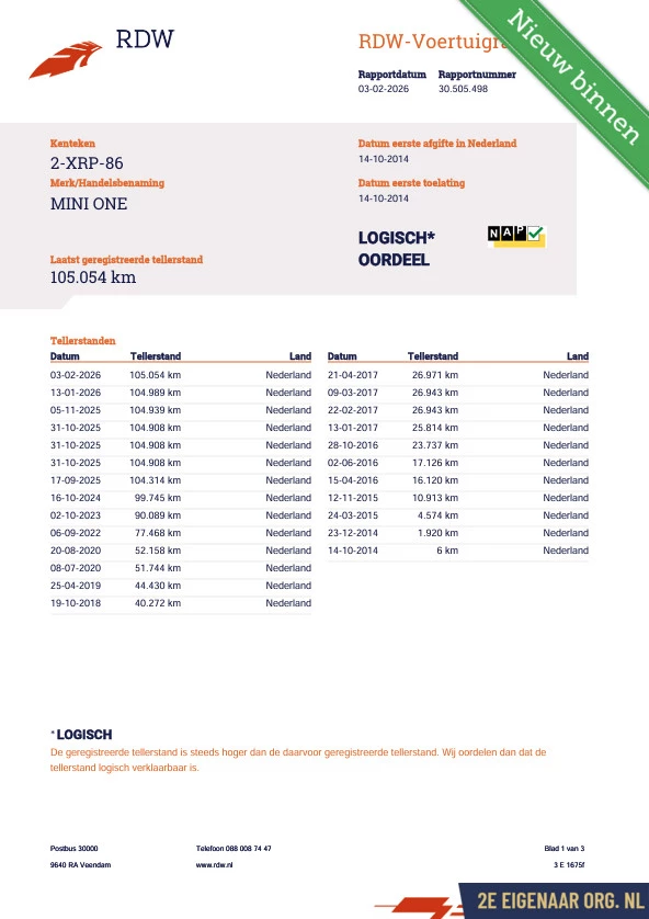 Hoofdafbeelding MINI Cooper