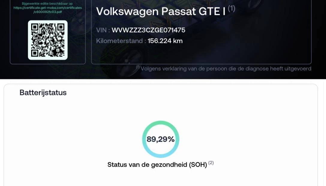 Hoofdafbeelding Volkswagen Passat