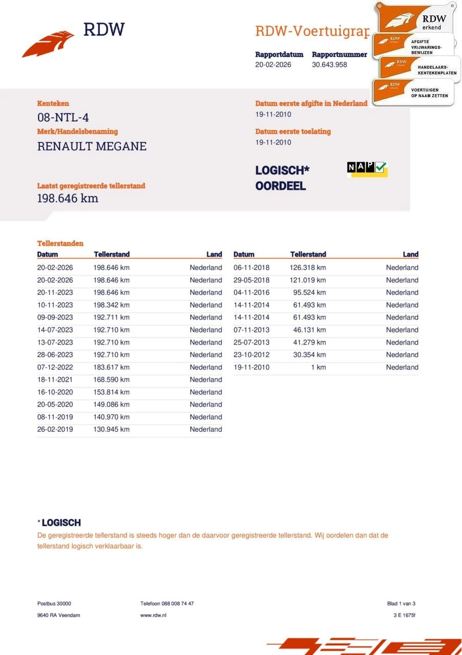 Hoofdafbeelding Renault Mégane