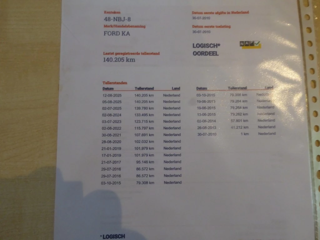 Hoofdafbeelding Ford Ka