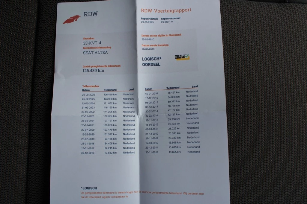 Hoofdafbeelding SEAT Altea