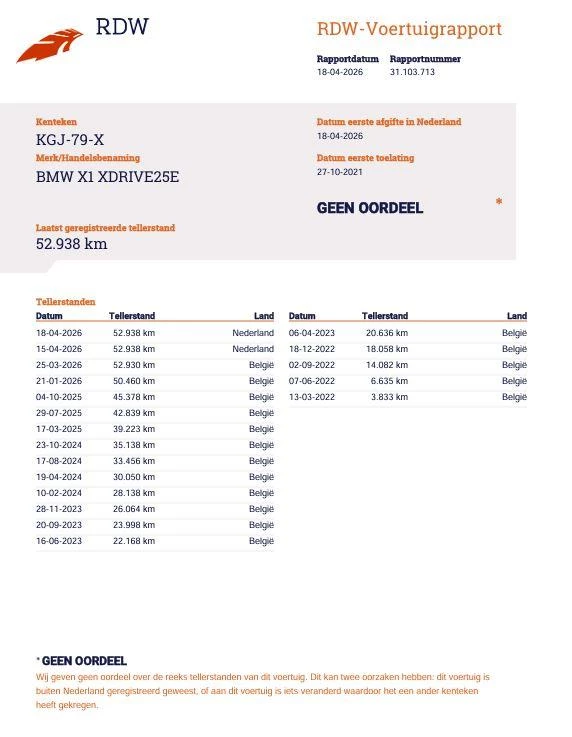 Hoofdafbeelding BMW X1