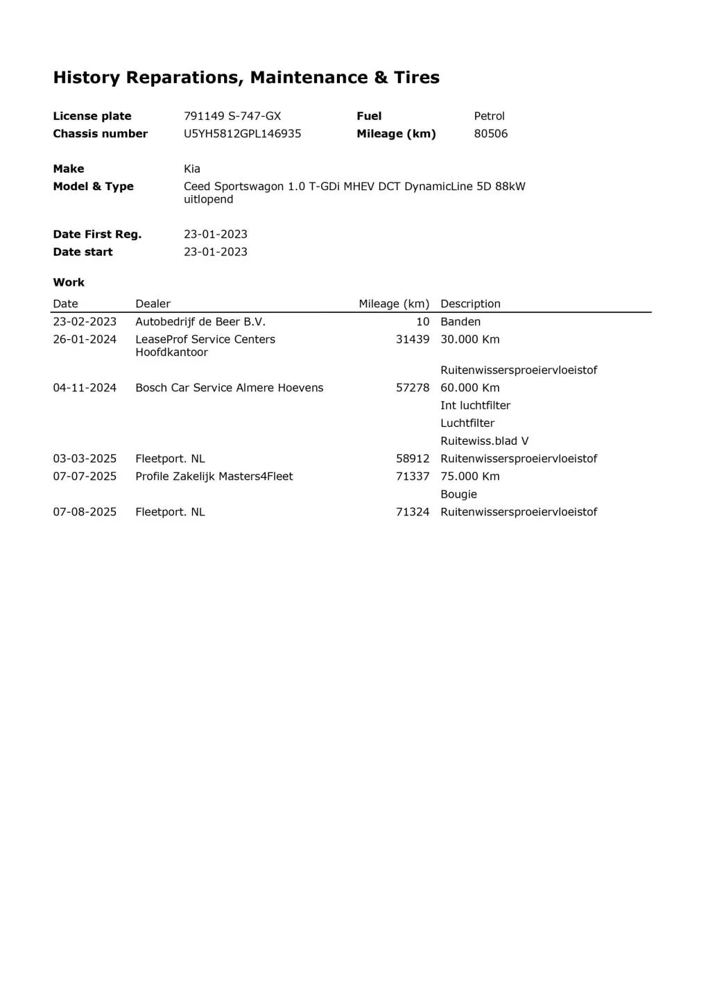 Hoofdafbeelding Kia Ceed Sportswagon