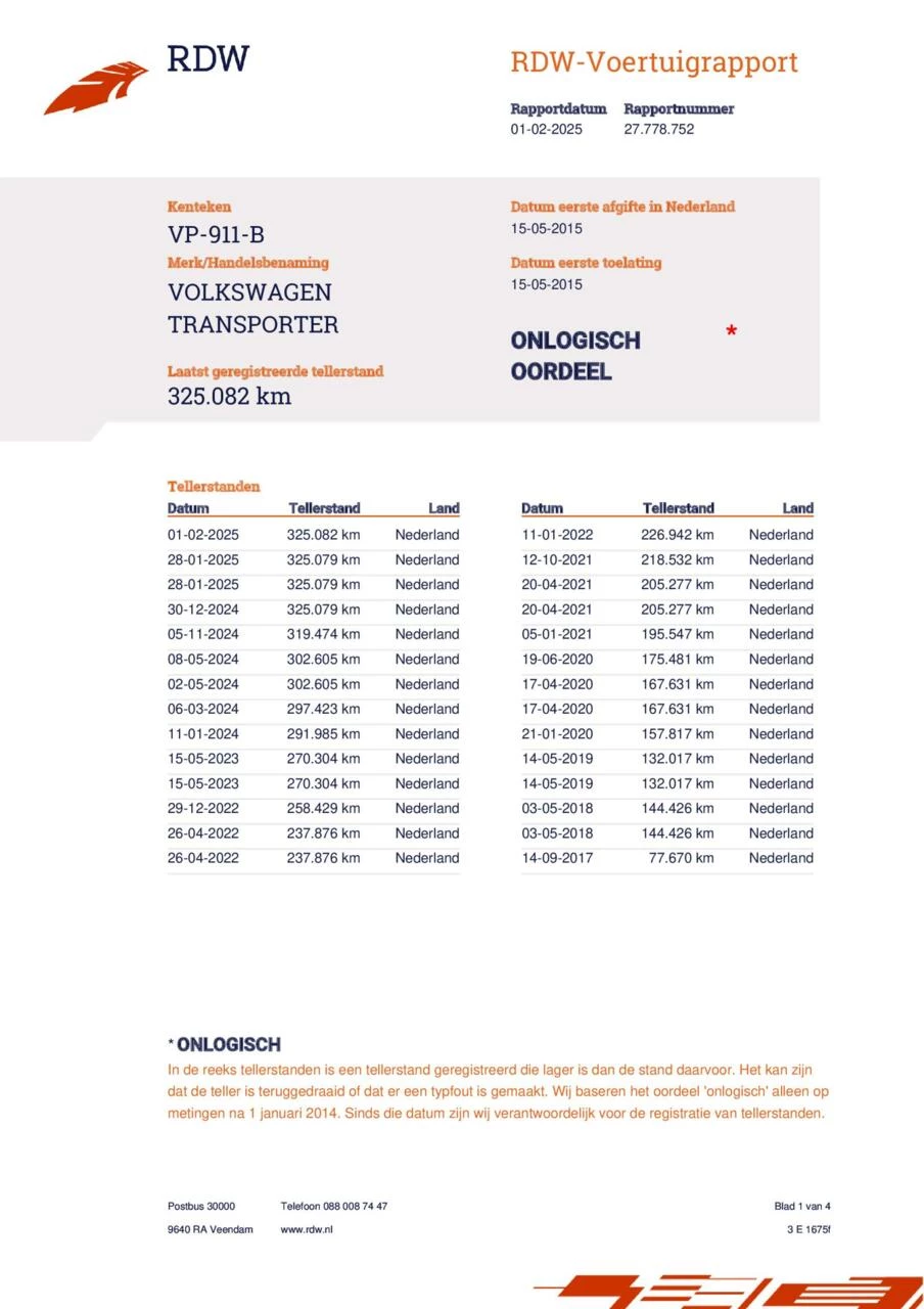 Hoofdafbeelding Volkswagen Transporter