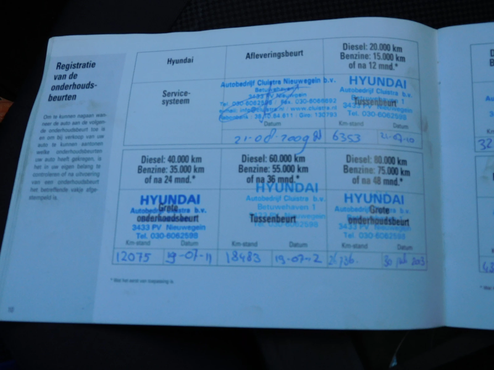 Hoofdafbeelding Hyundai i20
