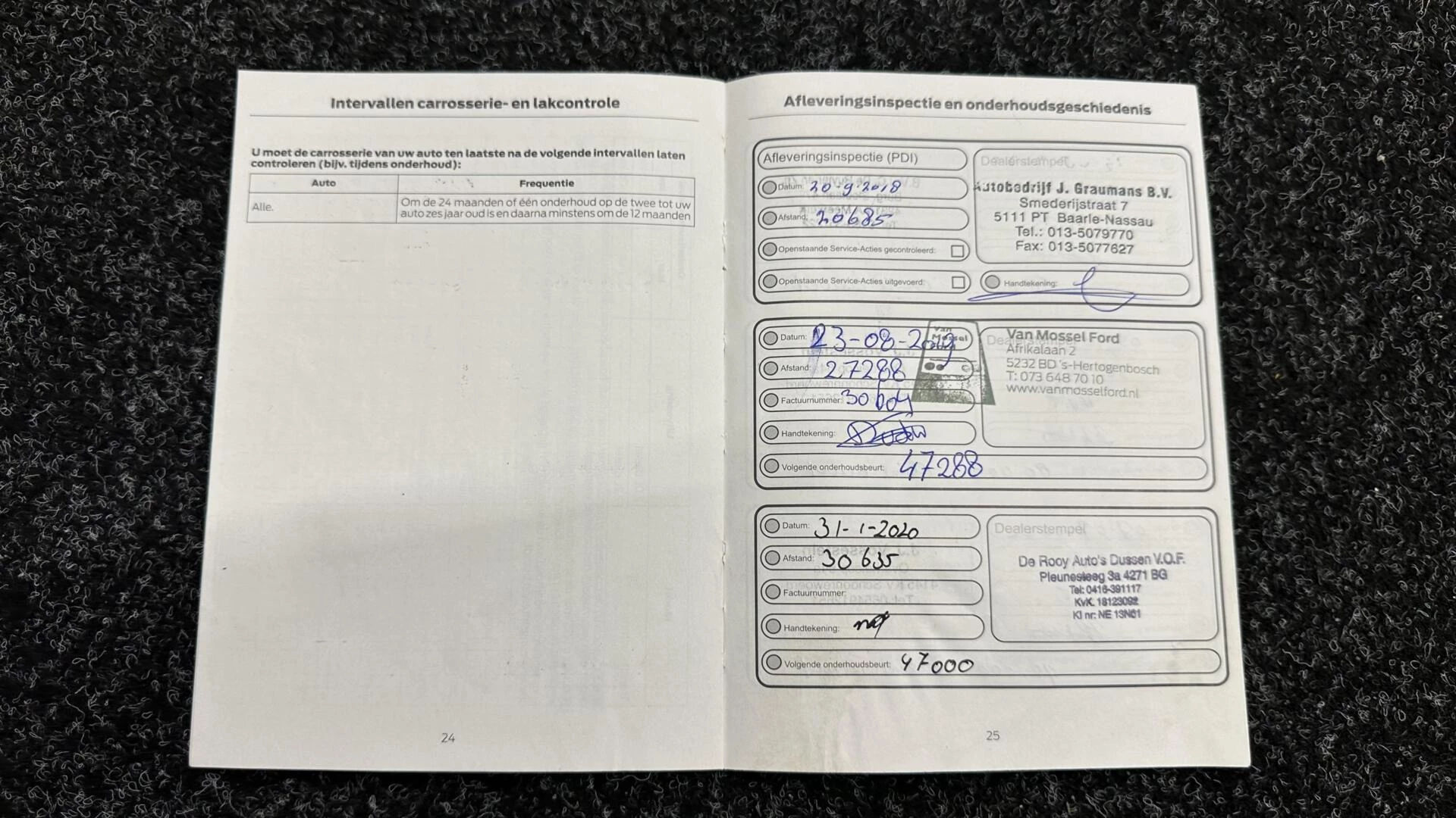 Hoofdafbeelding Ford S-Max