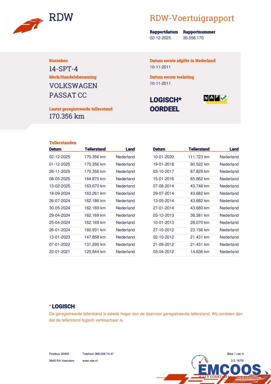 Hoofdafbeelding Volkswagen Passat CC
