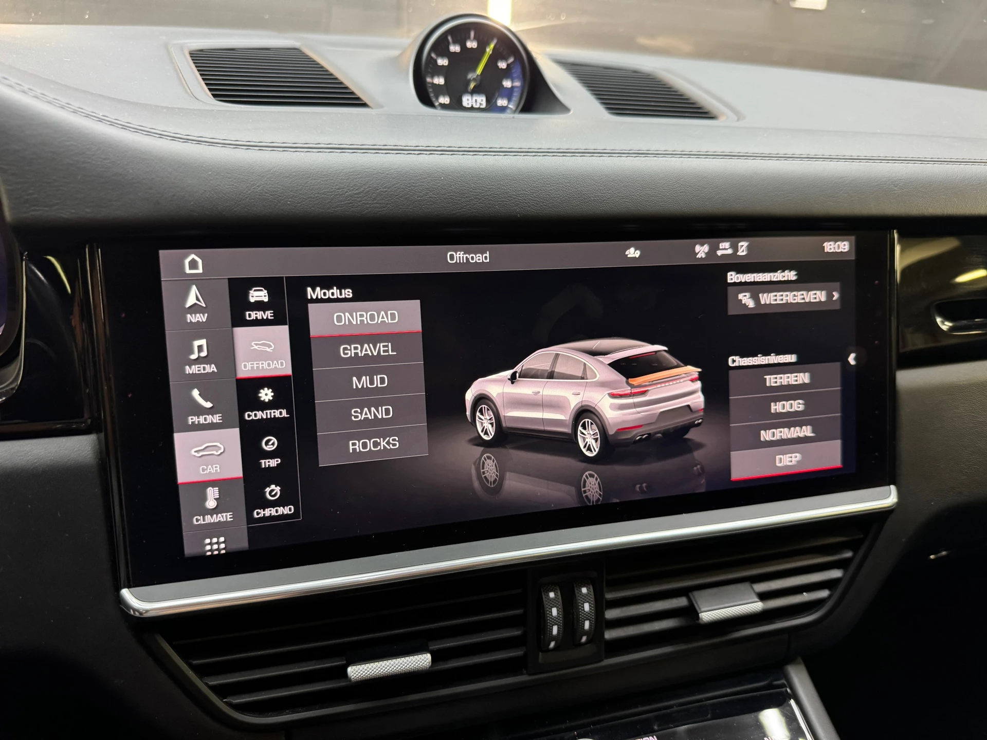 Hoofdafbeelding Porsche Cayenne
