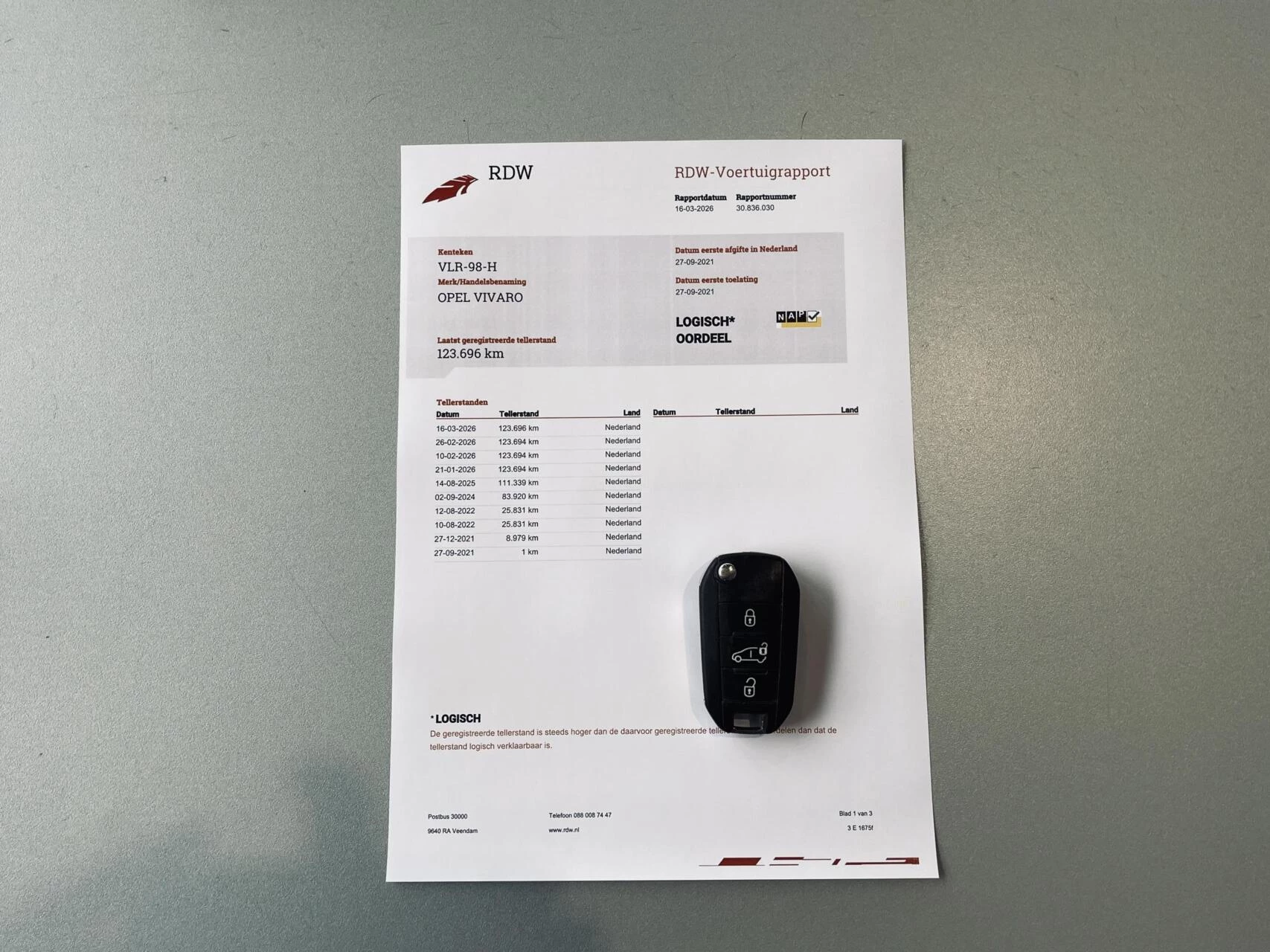 Hoofdafbeelding Opel Vivaro