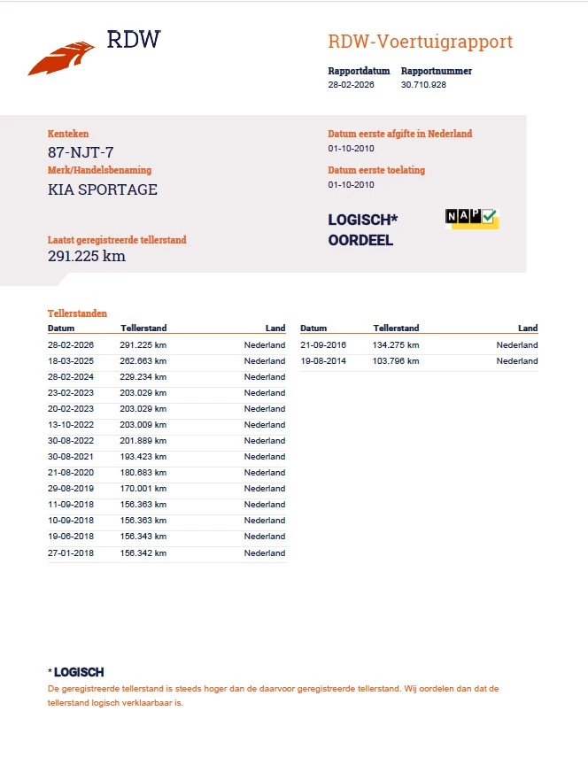 Hoofdafbeelding Kia Sportage