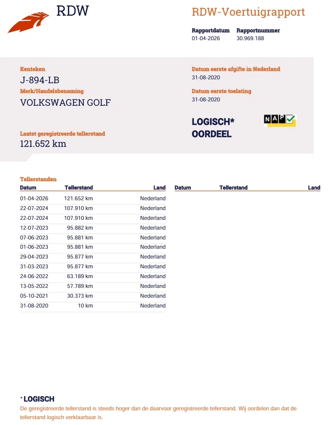 Hoofdafbeelding Volkswagen Golf