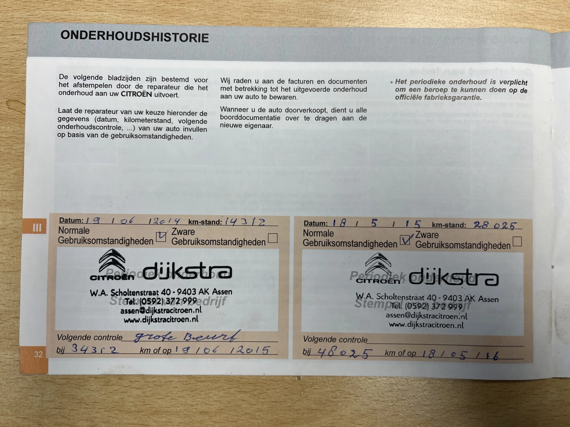 Hoofdafbeelding Citroën C4