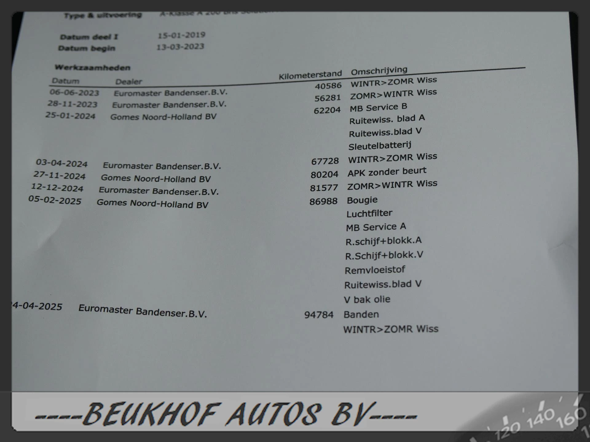 Hoofdafbeelding Mercedes-Benz A-Klasse