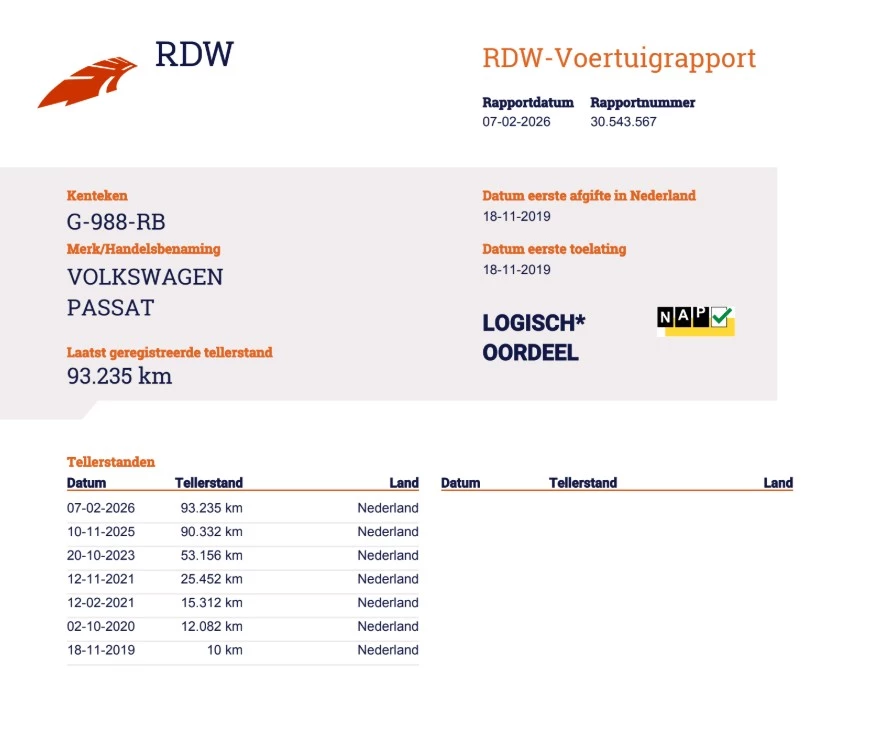 Hoofdafbeelding Volkswagen Passat