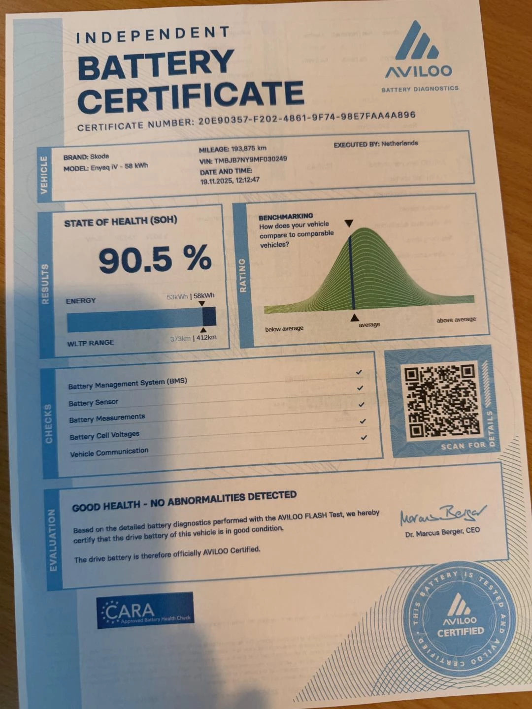Hoofdafbeelding Škoda Enyaq iV
