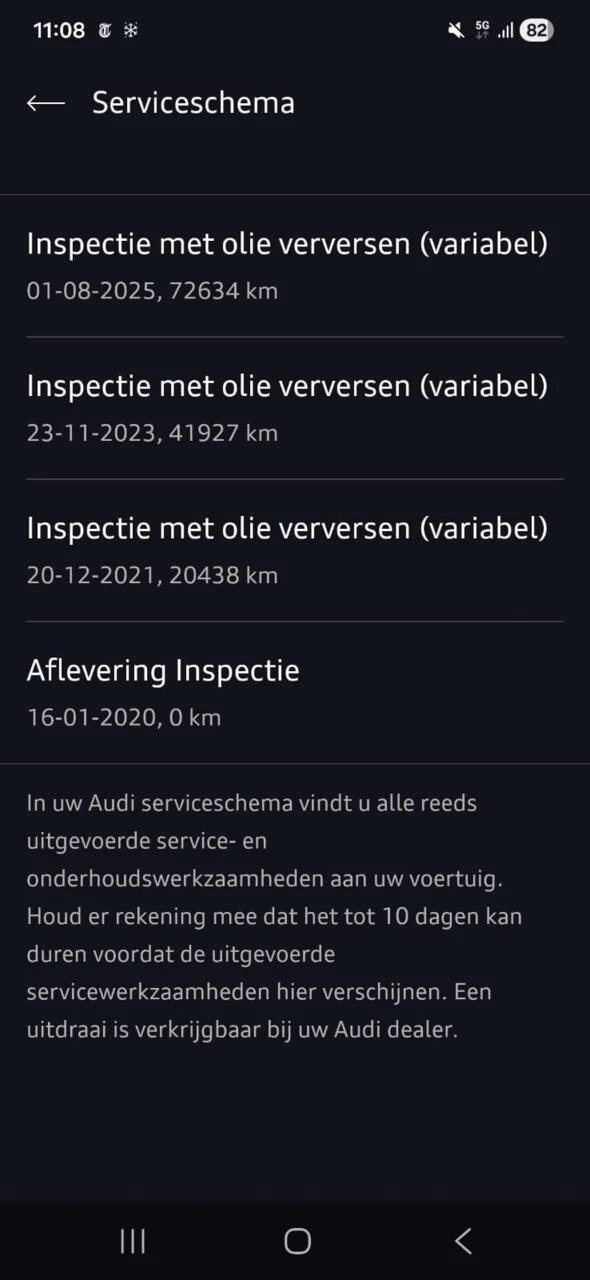 Hoofdafbeelding Audi SQ8