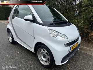 Smart fortwo coupé Electric drive Accu defect